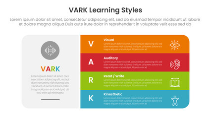 VARK learning styles infographic 4 point stage template with big round box and vertical stack point for slide presentation
