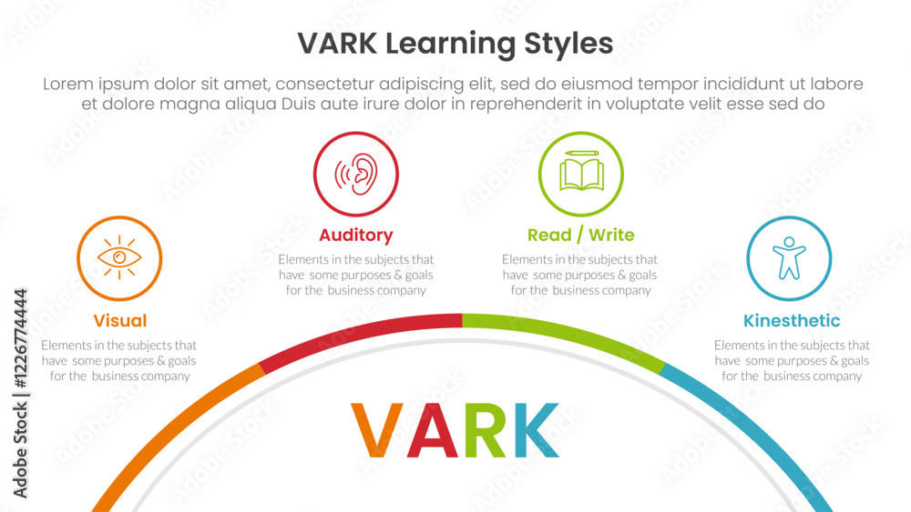 Poster vark learning styles infographic 4 point stage template with half circle bottom with outline point f