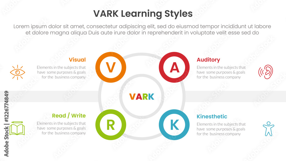 Poster vark learning styles infographic 4 point stage template with outline circle and small circle edge si