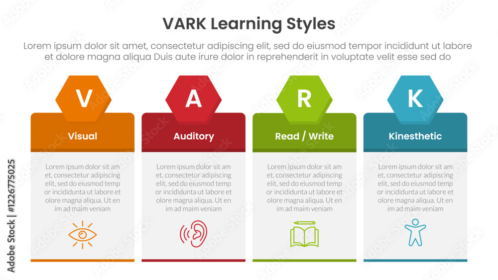 Poster VARK learning styles infographic 4 point stage template with table box with hexagon header for slide presentation