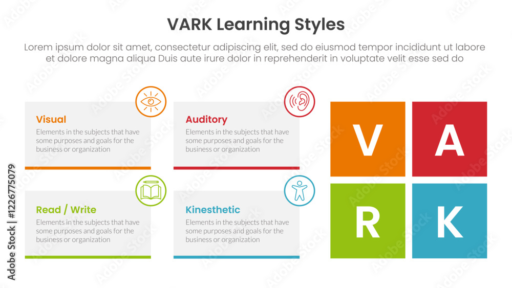 Poster vark learning styles infographic 4 point stage template with rectangle box container and square shap