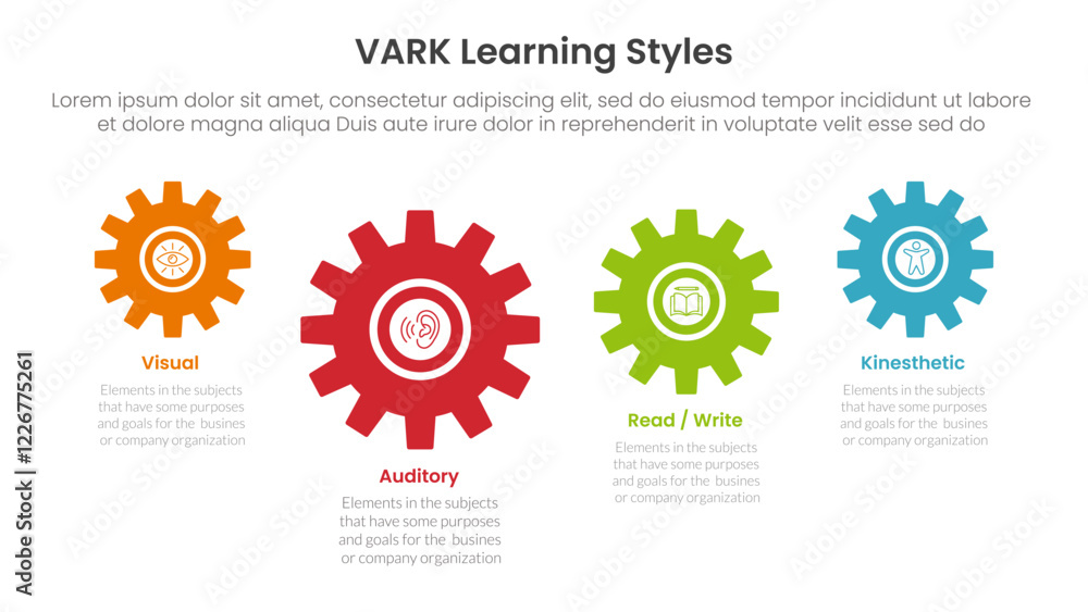 Poster vark learning styles infographic 4 point stage template with gear shape on horizontal line up and do
