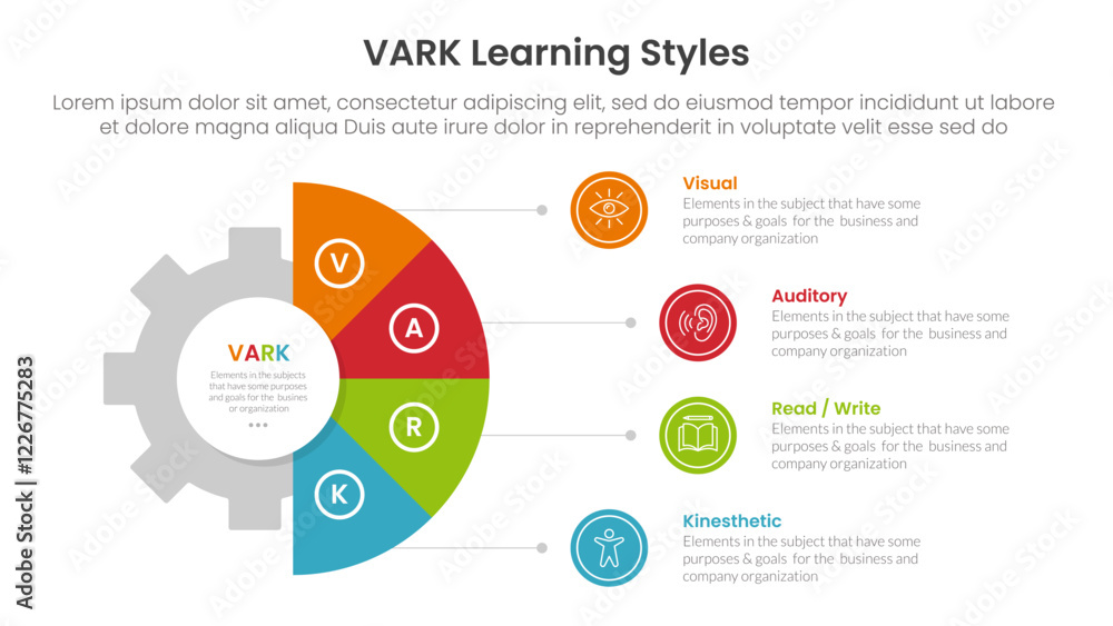 Aufkleber vark learning styles infographic 4 point stage template with gear shape on half circle vertical for 