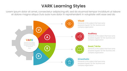 VARK learning styles infographic 4 point stage template with gear shape on half circle vertical for slide presentation