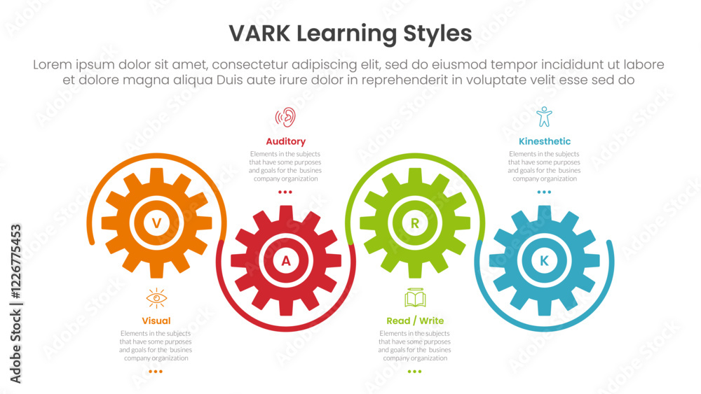Poster vark learning styles infographic 4 point stage template with gear shape on horizontal line up and do