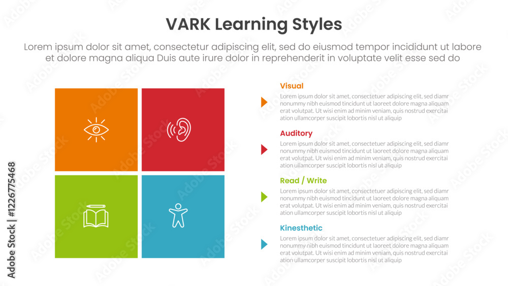 Aufkleber vark learning styles infographic 4 point stage template with matrix structure with block square shap