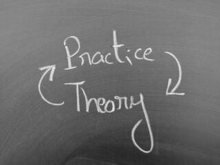 Integration of practice and theory written on a blackboard