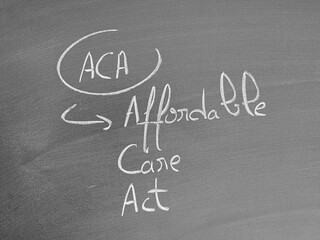 ACA - Affordable care act concept written on chalkboard for educational purpose