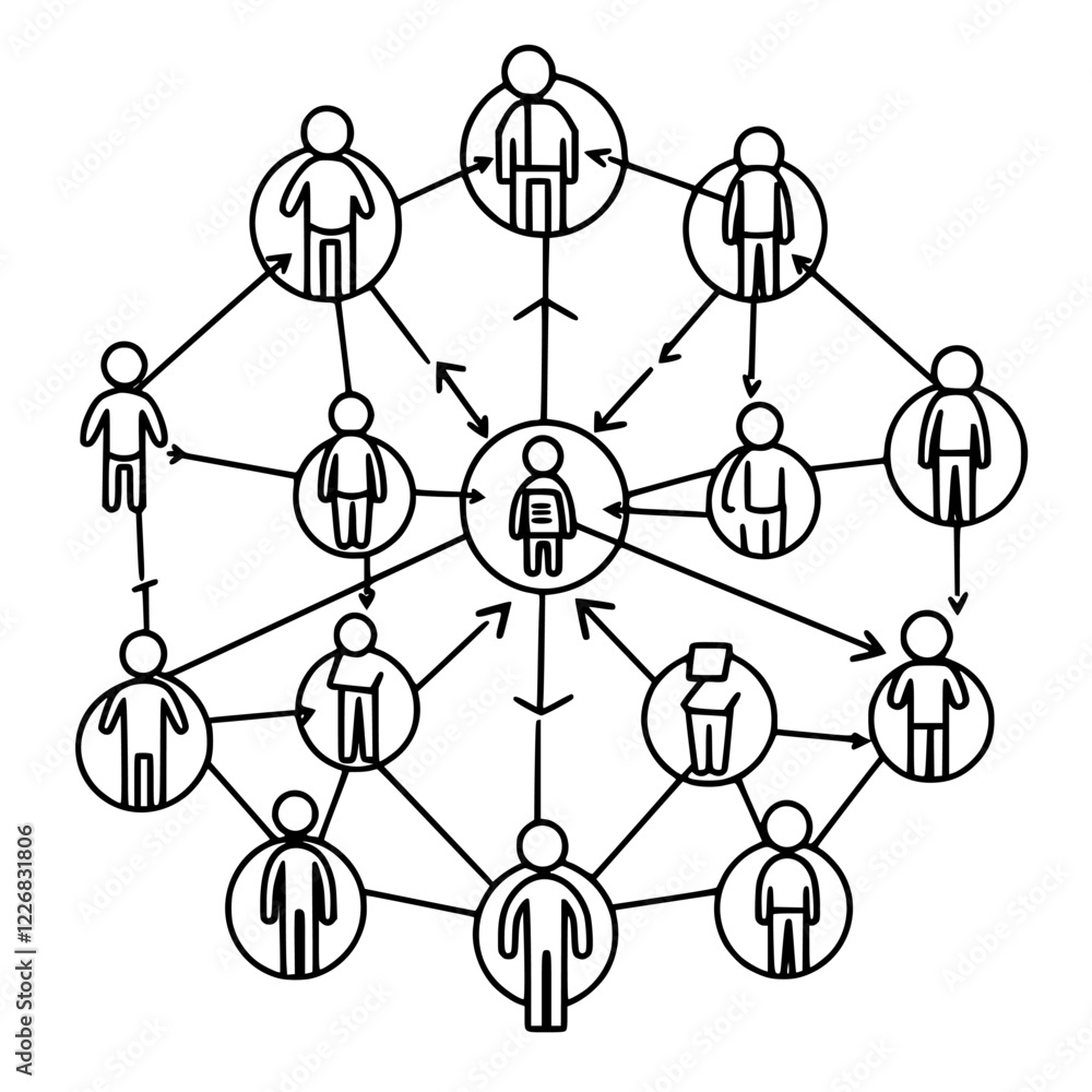 Poster network diagram illustrating human connections and interactions within a collaborative framework