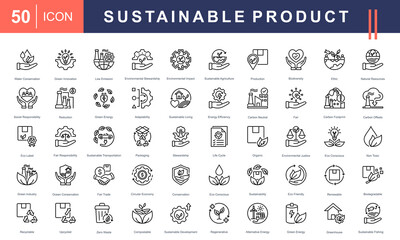 Icon set Sustainable Product, Containing renewable energy, green innovation, carbon footprint reduction, and environmental stewardship. Ideal for green business and social responsibility projects.