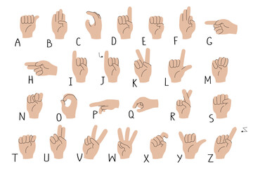 American Sign Language alphabet. An illustration of hands for ASL educational poster. Deaf mute sign gestures. Isolated on white.