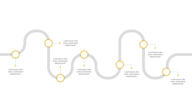 Business roadmap timeline infographic with 7 steps.