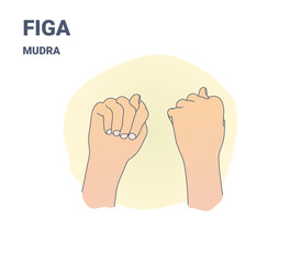 Figa Mudra Hand Gesture for Protection, Energy and Good Luck