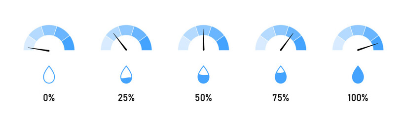 Humidity level climate control. Vector, png illustration of humidity meter, including water droplet levels and an easy to read dashboard. PNG