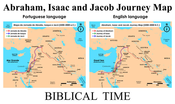 Abraham, Isaac and Jacob Journey Map, Biblical History