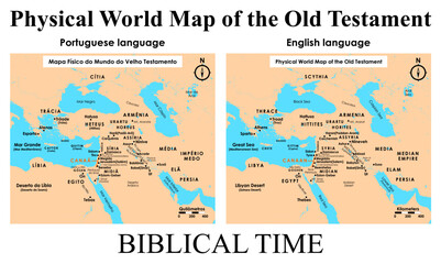 Physical World Map of the Old Testament