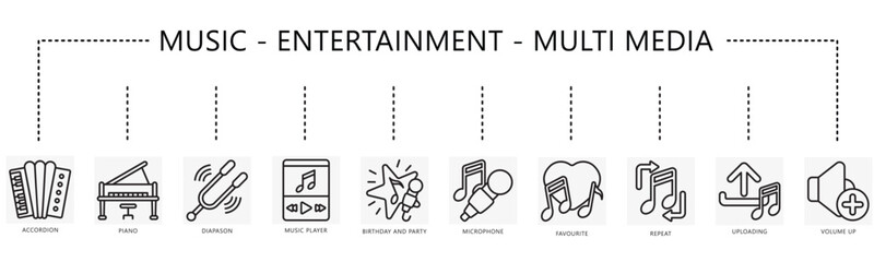 Music, multimedia, entertainment set icon, contain accordion, piano, diapason, microphone, music player, upload, repeat, volume and more. vector EPS 10. use for print, UI, UX, app and web development.