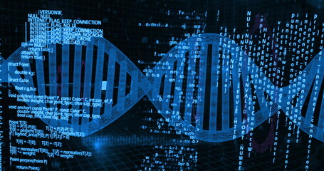 Image of dna strand over data processing