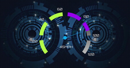 Image of speedometer over scopes scanning