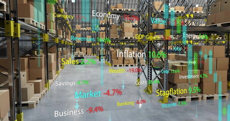 Image of stock market and diagrams over warehouse
