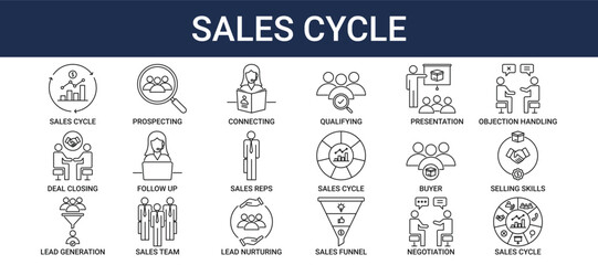 SALES CYCLE ICON SET COLLECTION