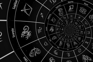 Abstract old conceptual background on mysticism, astrology, fantasy, black