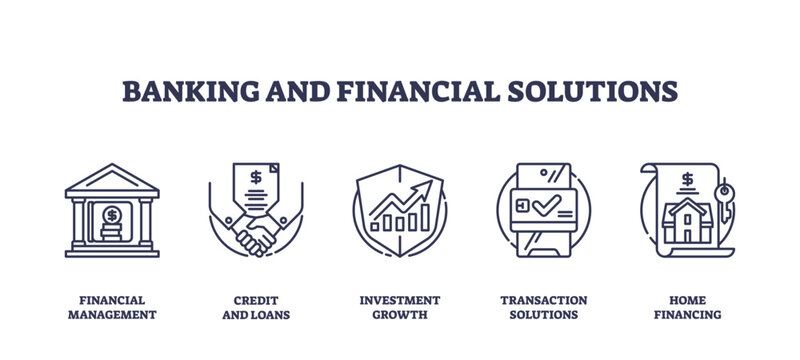 Banking and financial solutions icons depict finance management, credit, and investment growth. Outline icons set.