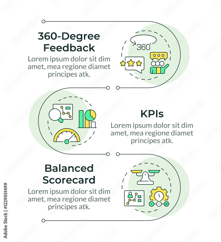 Poster performance management tools infographic vertical sequence. business workflows regulation. visualiza