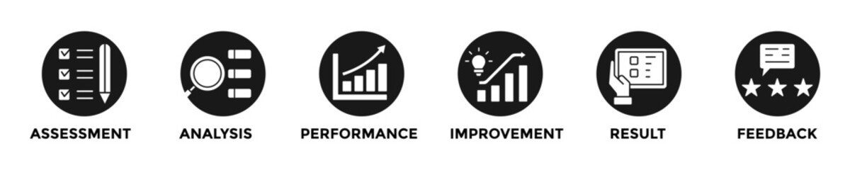 evaluation web banner concept with group of icons for business and media