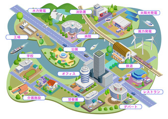 生活に根差したスマートシティの町並みイラスト（文字入り）   バリエーションあり