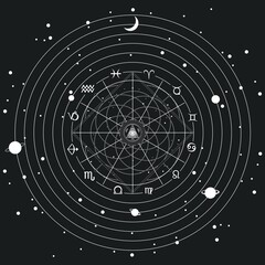 Minimalist mystic cosmic signs, esoteric art background. Astrological wheel projection with zodiac symbols. Horoscope future predictions, consulting stars. Magical power of universe, astrology concept