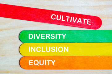 RACI represent Responsible, Accountable, Consulted and informed text on colorful wooden sticks