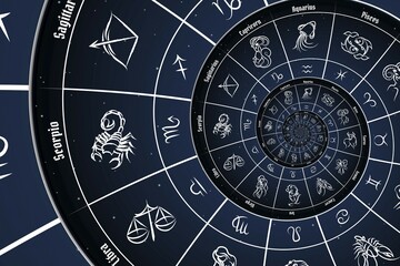 Zodiac Signs Horoscope background. Concept for fantasy and mystery, blue
