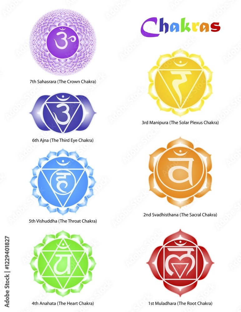 Poster seven chakra symbols with names isolated on white background
