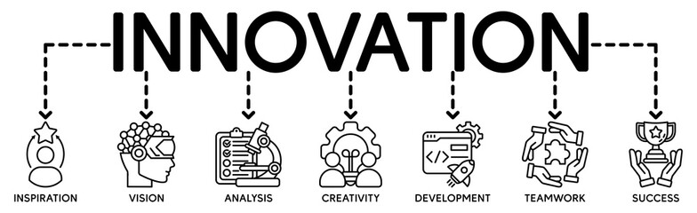 Innovation banner web icon for business, inspiration, research, analysis, Development and science technology. Minimal vector infographic.