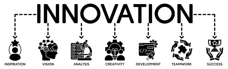 Innovation banner web icon for business, inspiration, research, analysis, Development and science technology. Minimal vector infographic.