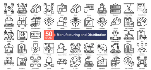 Manufacturing and Distribution Icon Collection Set.Containing Distribution, Mass Production, Return, Management, Router, Stock, Barcode icon. Simple line style Vector Illustration.	