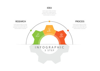 Design template infographic with 3 step process or option. Information work with gear symbol and icons
