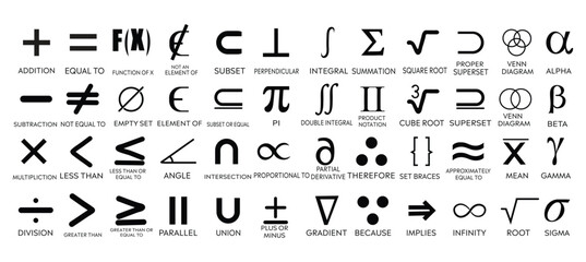 Mathematical symbol vector set and math notations for addition, subtraction, alpha, beta, infinity, sigma, square root, integral, pi, subset, set theory, functions, geometry, calculus