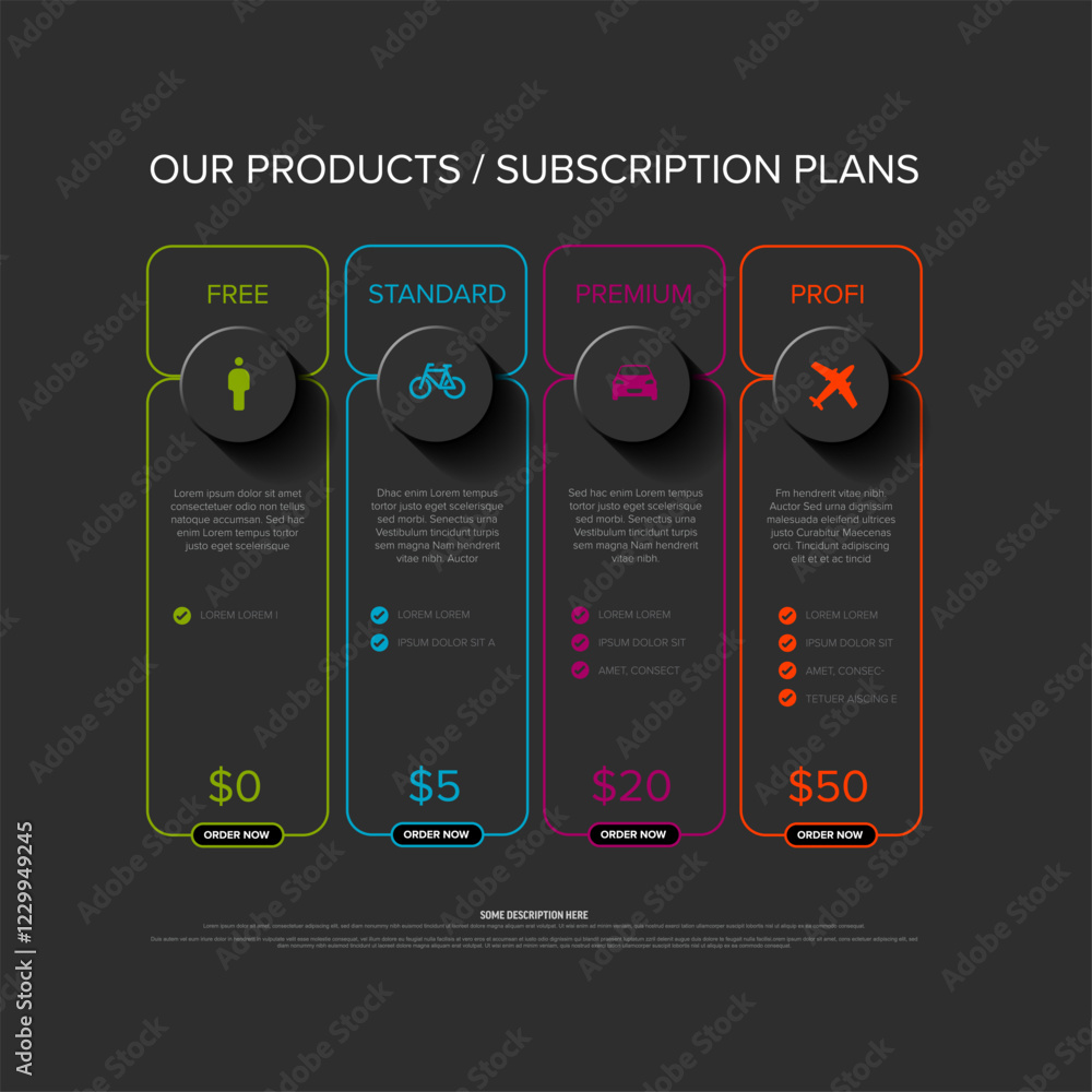 Poster subscription plan dark comparison chart displayed with four options: free, standard, premium, profi,