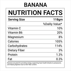 Nutrition facts label Banana , nutrition calculator, nutritional panel