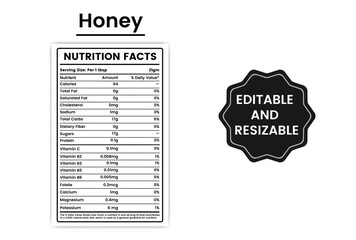 honey nutrition facts,honey nutritional value,honey nutrition content,honey nutrition data