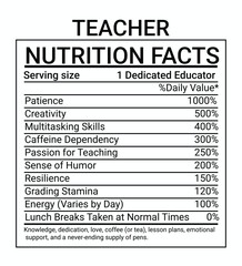 Teacher Nutritional Facts, Nutritional Teacher label
