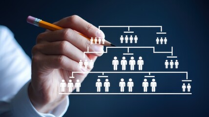 Organizational Chart Structure Design: Business Hierarchy Planning