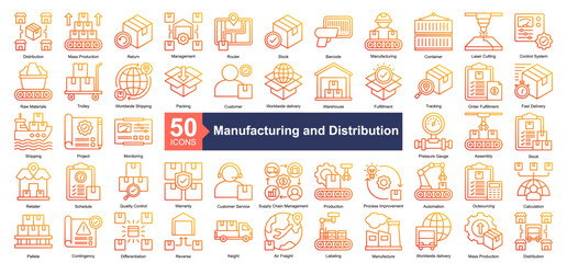 Manufacturing and Distribution Icon Collection Set.Containing Distribution, Mass Production, Return, Management, Router, Stock, Barcode icon. Simple line gradient Vector Illustration.	