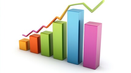 A D bar chart with vibrant colors, showing financial growth trends over time, set against a white background to emphasize the upward trajectory.