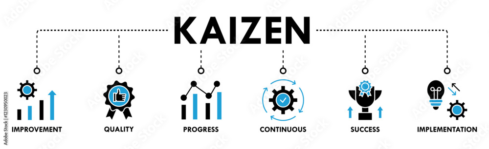 Poster kaizen banner web icon vector illustration for business philosophy and corporate strategy concept of
