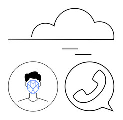 Cloud icon, face outline with facial recognition pattern, and phone symbol highlight digital security, connectivity, and communication. Ideal for AI, cloud computing, telecommunication, security