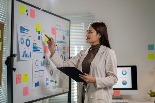 A woman is standing in front of a white board with a lot of graphs and charts