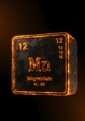 magnesium chemical element with 12 atomic number atomic mass and electronegativity values periodic table concept logo in four design simple black realistic and color logo vector generative ai